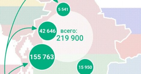 США И Новый Поток Украинских Беженцев: Взгляд Из Германии США И Новый Поток Украинских Беженцев: Взгляд Из Германии