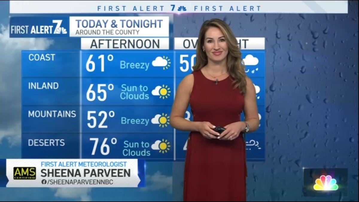 San Diego County Weather Forecast: Cool, Wet, And Windy San Diego County Weather Forecast: Cool, Wet, And Windy