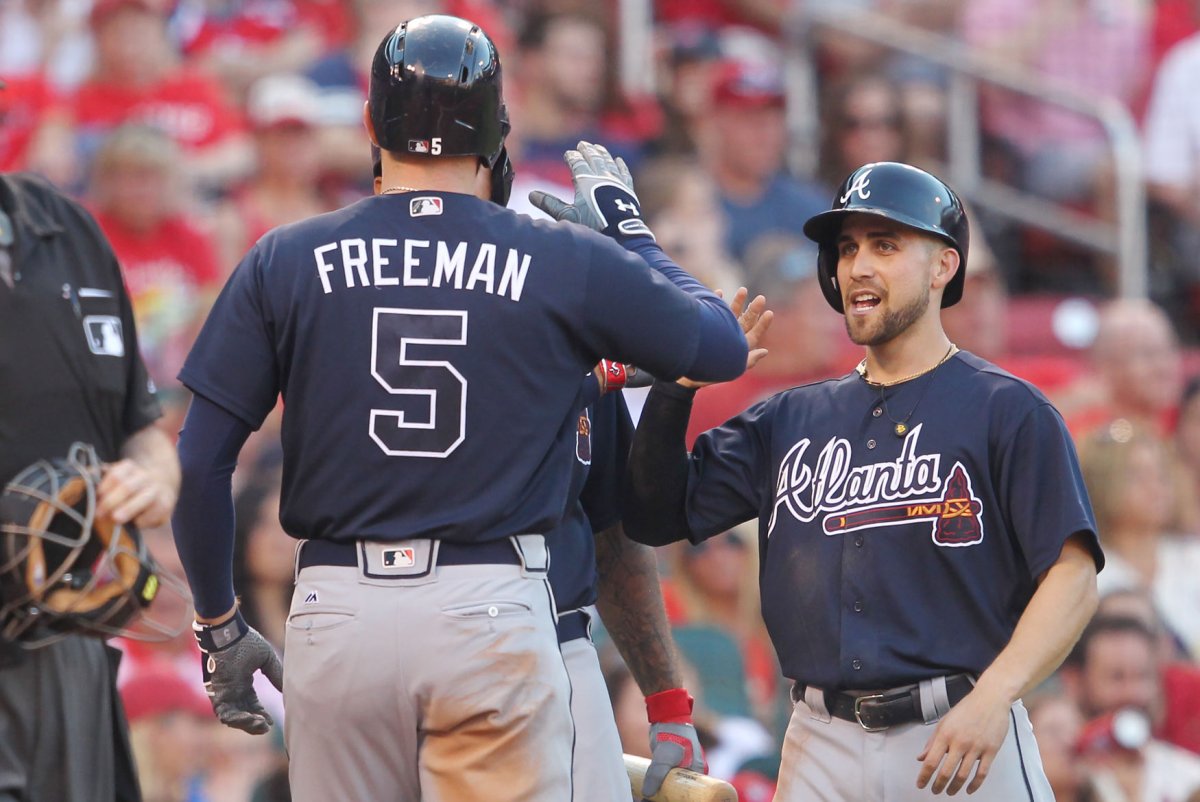 San Diego Padres Face A Resurgent Atlanta Braves With Acuña Jr. Back San Diego Padres Face A Resurgent Atlanta Braves With Acuña Jr. Back