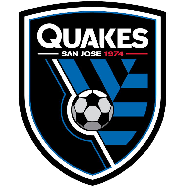 San Jose Earthquakes' Loss To Rapids: A Deeper Look At Zach Steffen's Performance San Jose Earthquakes' Loss To Rapids: A Deeper Look At Zach Steffen's Performance