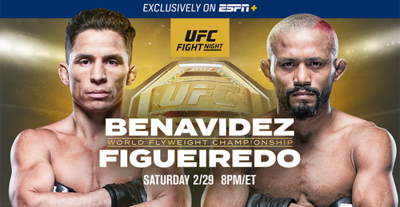 Sandhagen Vs. Figueiredo UFC Fight Night: A Fighter-by-Fighter Breakdown And Prediction Sandhagen Vs. Figueiredo UFC Fight Night: A Fighter-by-Fighter Breakdown And Prediction