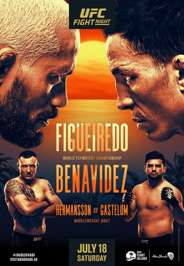 Sandhagen Vs. Figueiredo: UFC Fight Night Predictions And Breakdown Sandhagen Vs. Figueiredo: UFC Fight Night Predictions And Breakdown