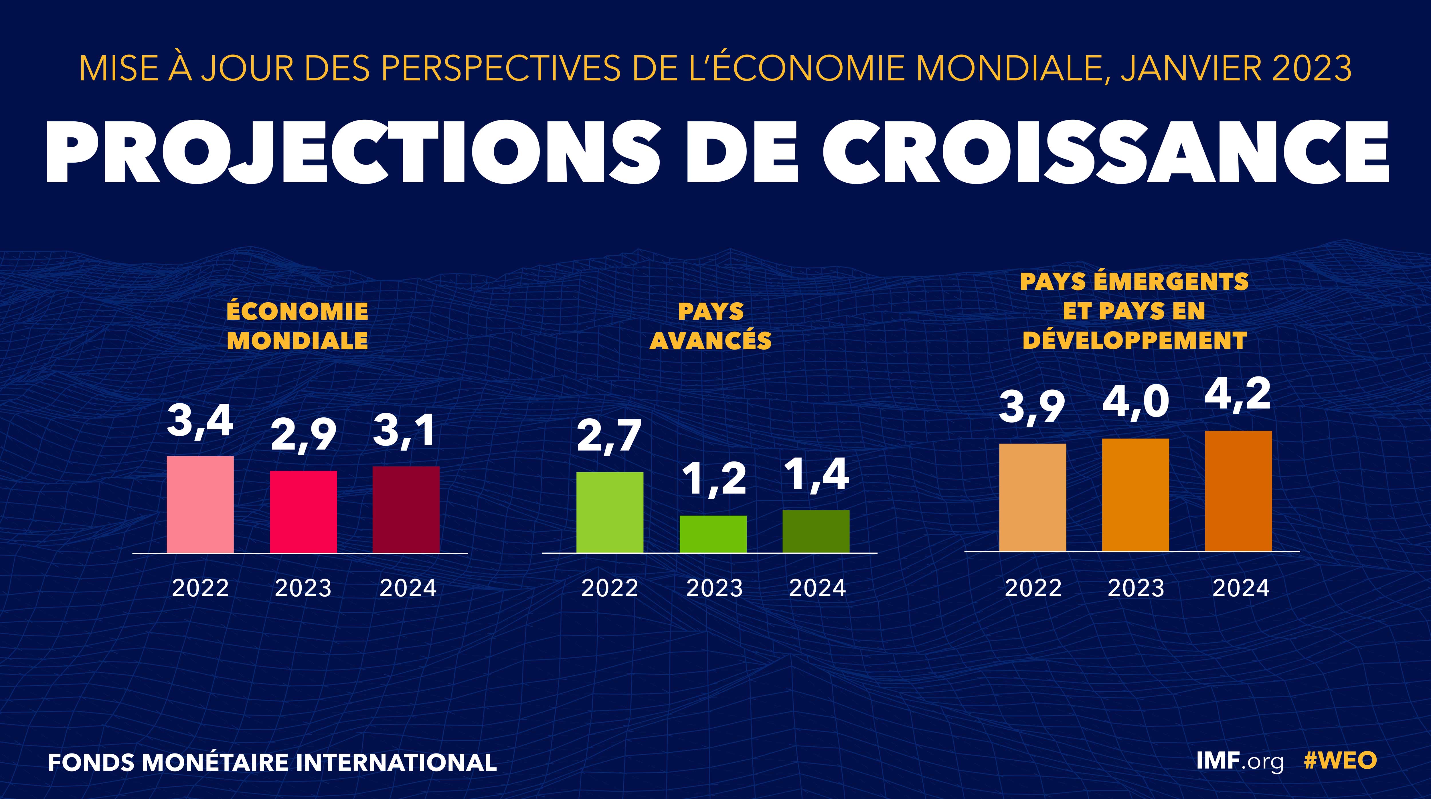 Sanofi: Perspectives De Croissance Et Investissement En Bourse Sanofi: Perspectives De Croissance Et Investissement En Bourse