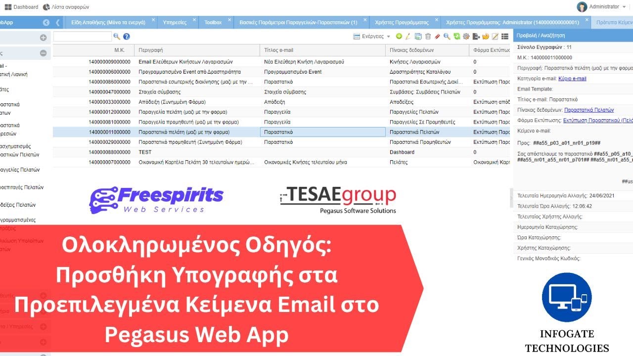 Σάββατο 3/5: Ολοκληρωμένος Οδηγός Τηλεοπτικών Μεταδόσεων Σάββατο 3/5: Ολοκληρωμένος Οδηγός Τηλεοπτικών Μεταδόσεων