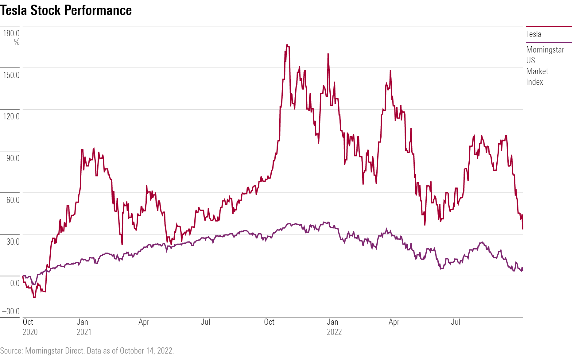 Scholar Rock Stock Drop: Monday's Market Decline Explained Scholar Rock Stock Drop: Monday's Market Decline Explained