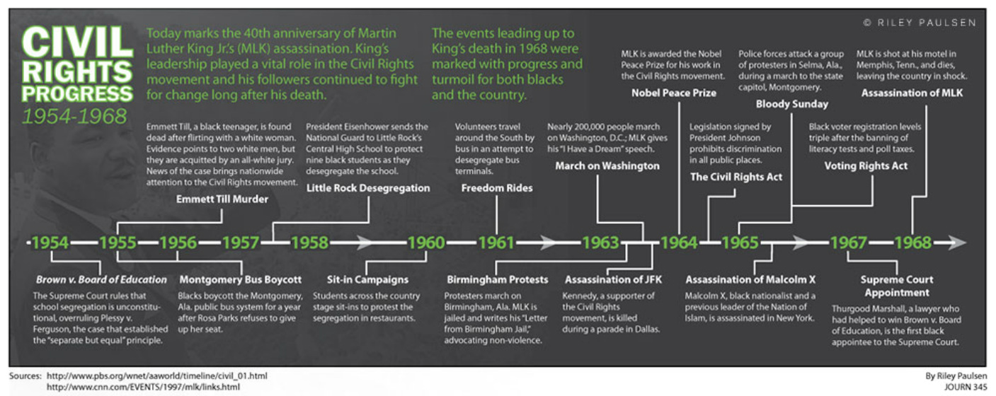 School Desegregation Order Terminated: A Turning Point For Education And Civil Rights School Desegregation Order Terminated: A Turning Point For Education And Civil Rights