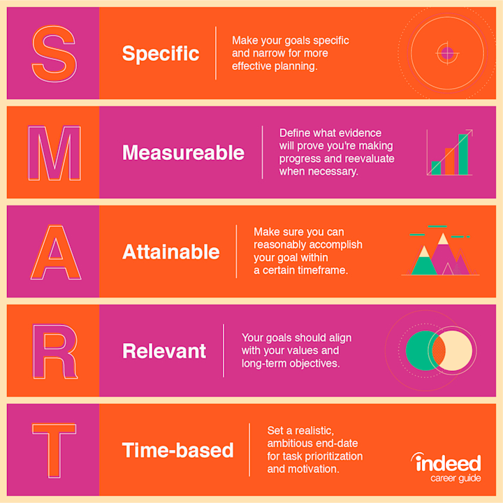 Screen-Free Week: Realistic Expectations And Achievable Goals For Families Screen-Free Week: Realistic Expectations And Achievable Goals For Families