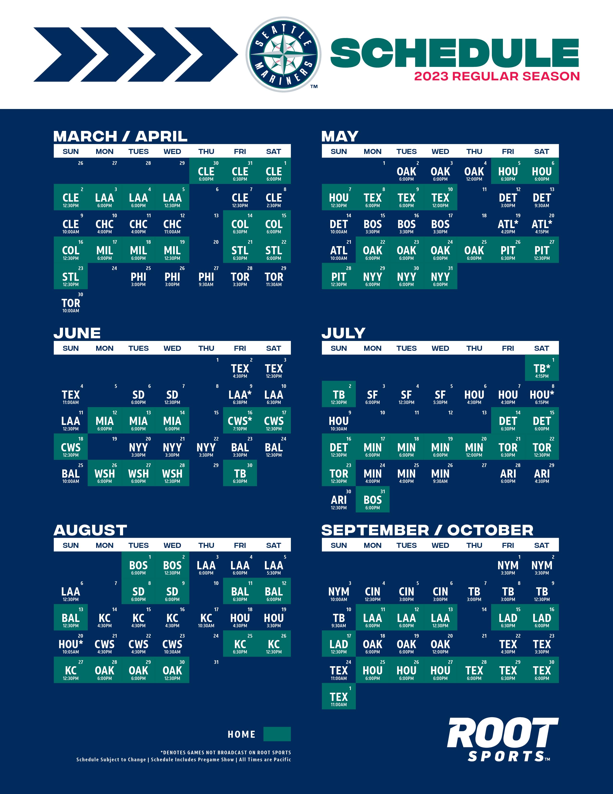 Seattle Mariners 2025 & 2026 Projected Lineups: Post-Raleigh Extension Seattle Mariners 2025 & 2026 Projected Lineups: Post-Raleigh Extension