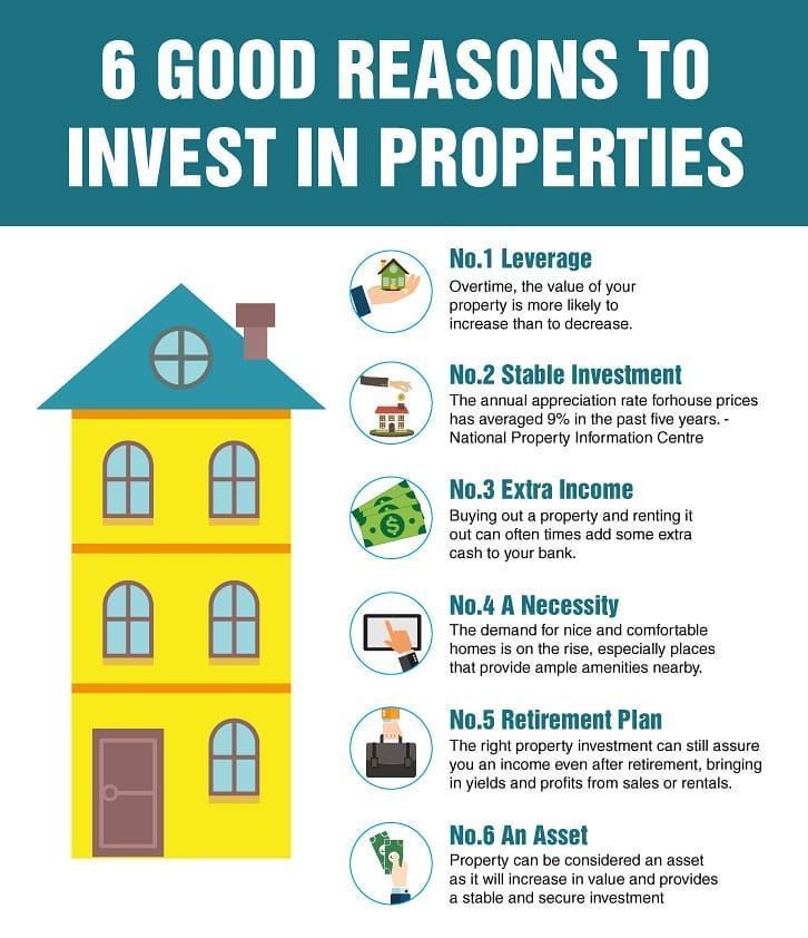 Securing Your Place In The Sun: Top Tips For International Property Investment Securing Your Place In The Sun: Top Tips For International Property Investment