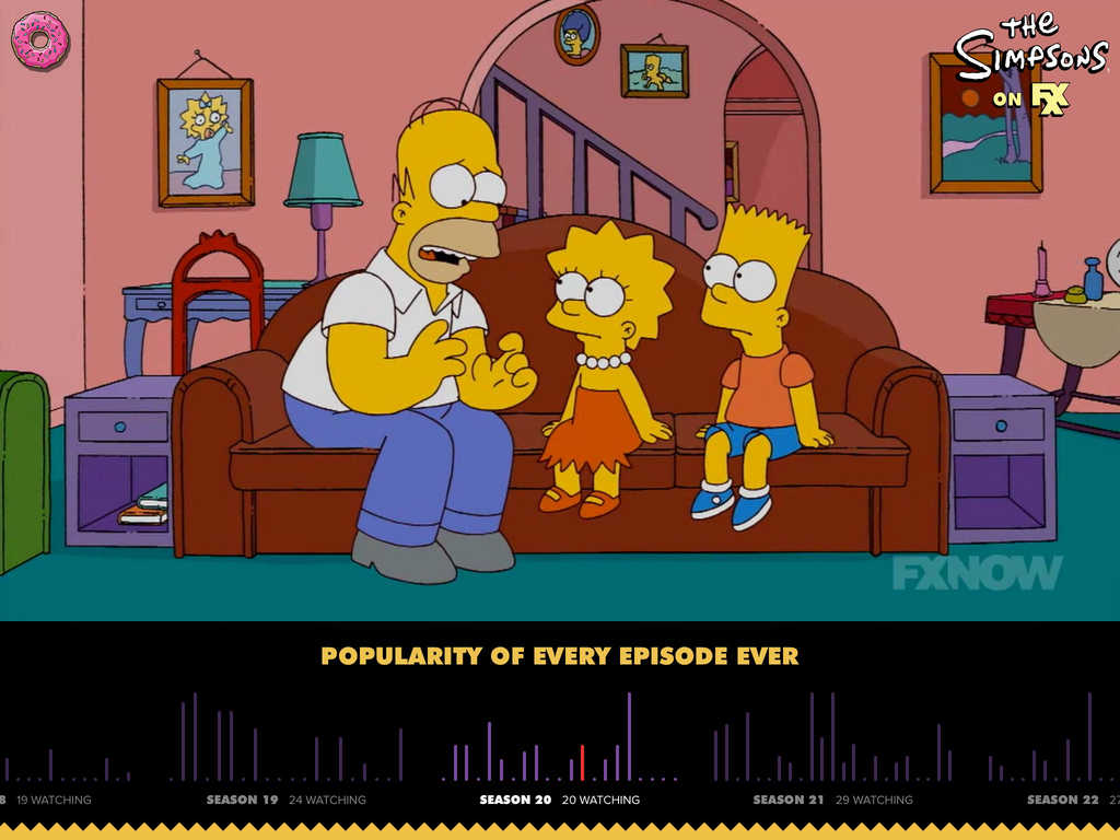 Severance: How To Stream Every Episode Without Paying Severance: How To Stream Every Episode Without Paying