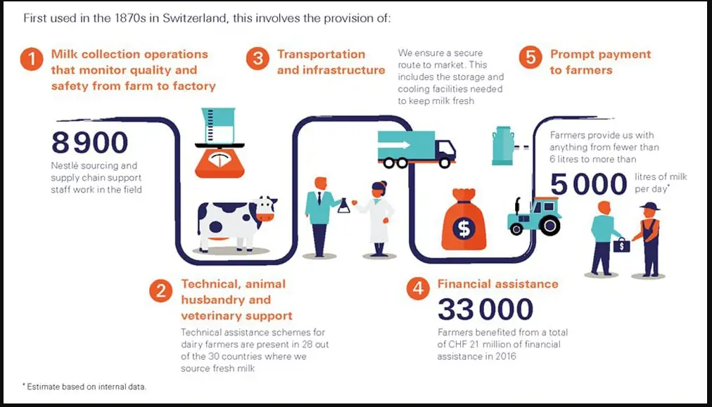 SG Wireless' Expanded Manufacturing Partnerships: A Solution For OEM Supply Chain Issues