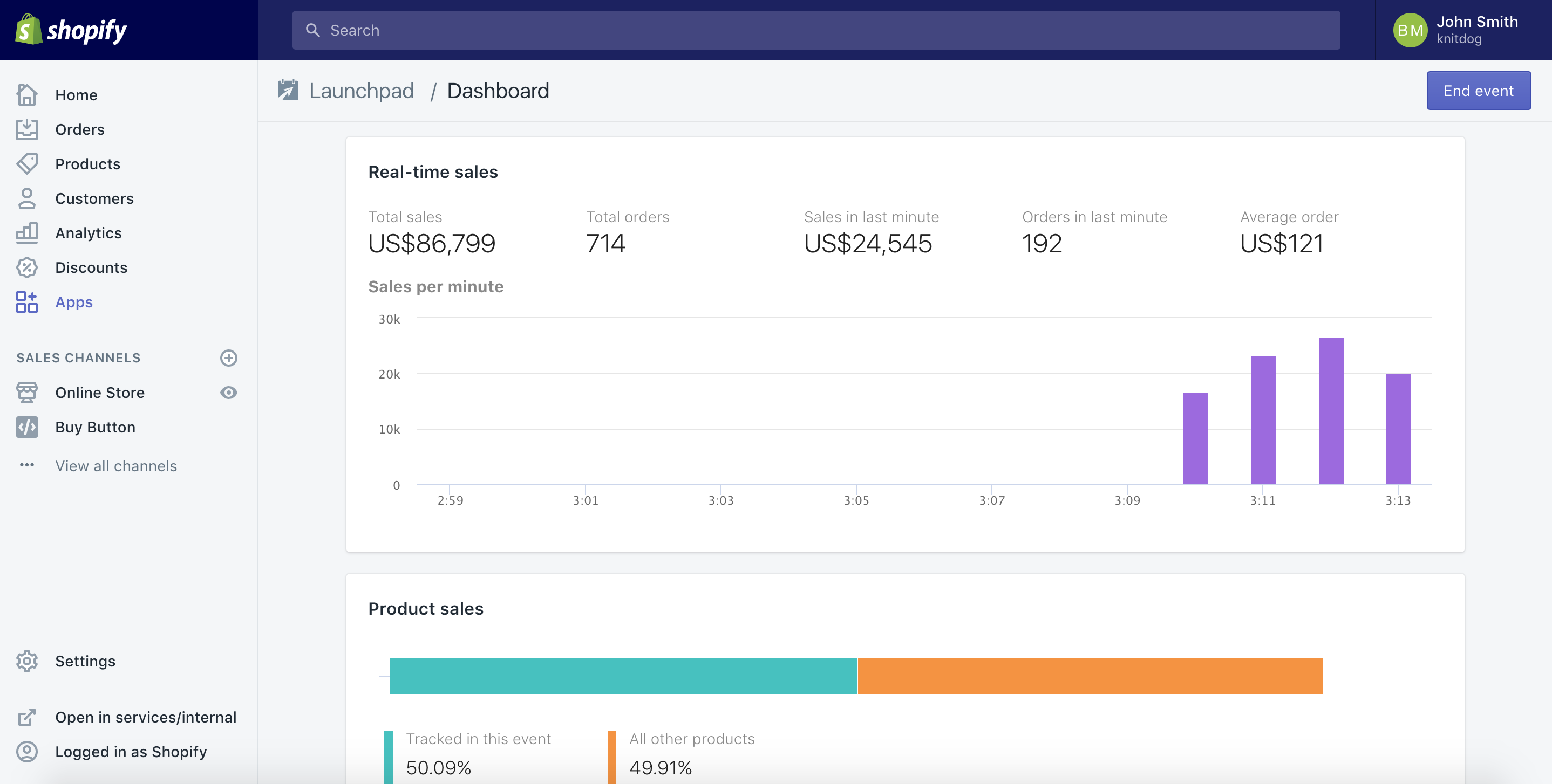 Shopify Developer Program Update: Analyzing The Annual To Lifetime Shift Shopify Developer Program Update: Analyzing The Annual To Lifetime Shift