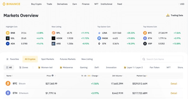 Should You Invest In XRP (Ripple)? A Comprehensive Guide Should You Invest In XRP (Ripple)? A Comprehensive Guide