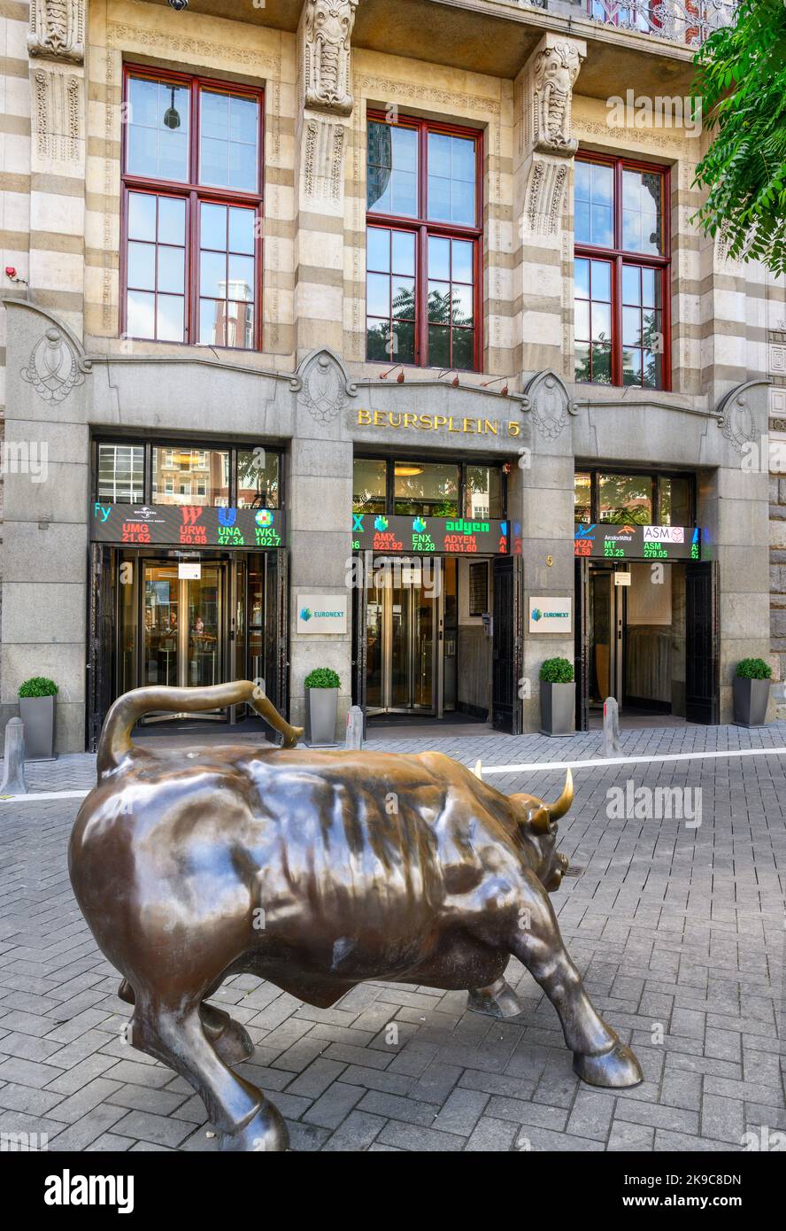 Significant Drop In Amsterdam Stock Exchange: Index Falls Below Year-Ago Levels Significant Drop In Amsterdam Stock Exchange: Index Falls Below Year-Ago Levels