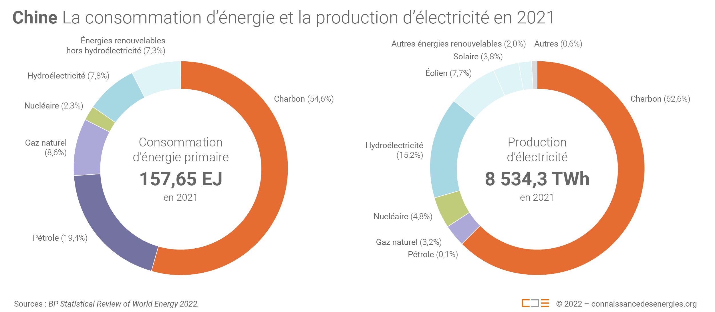 Silence Forcé : La Mainmise De La Chine Sur Les Dissidents En France Silence Forcé : La Mainmise De La Chine Sur Les Dissidents En France