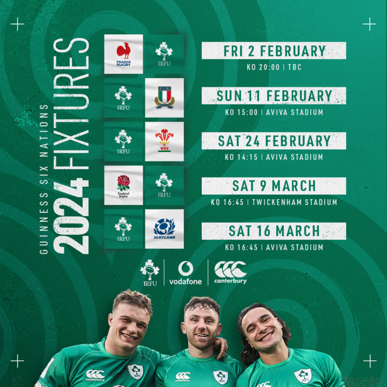 Six Nations 2024: France's Triumph, England's Dominance, And Disappointments For Scotland And Ireland Six Nations 2024: France's Triumph, England's Dominance, And Disappointments For Scotland And Ireland