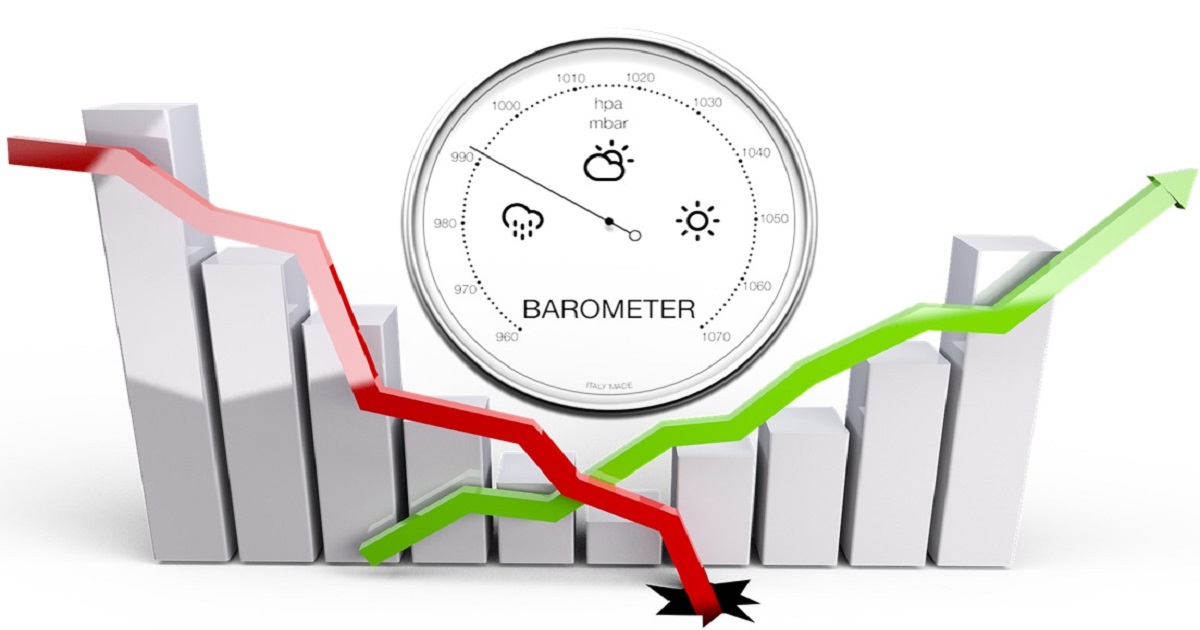 Social Media As A Recession Barometer: From Lady Gaga To Converse Social Media As A Recession Barometer: From Lady Gaga To Converse