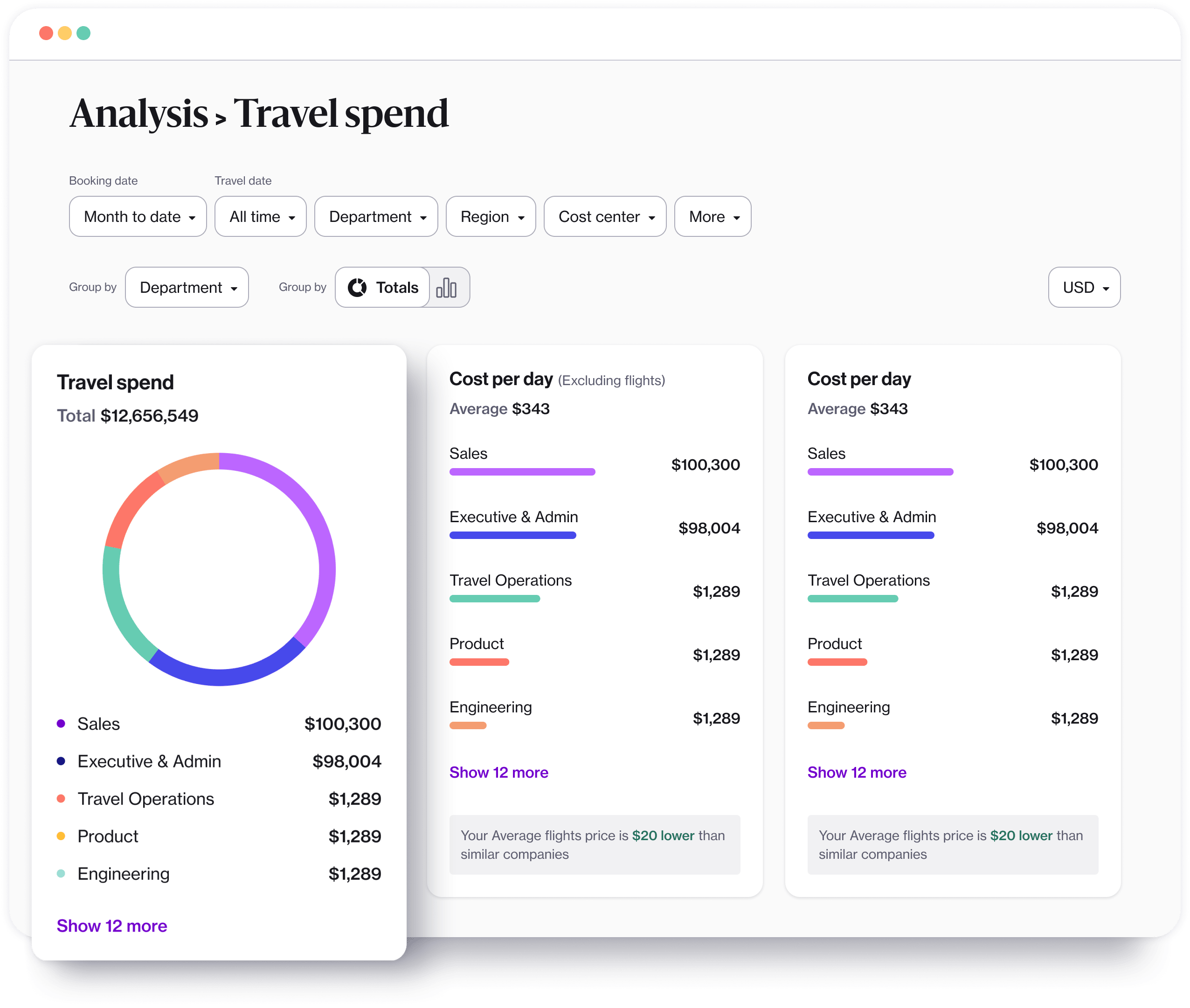 Sources Reveal: Navan, Travel Tech Firm, Taps Banks For U.S. Initial Public Offering Sources Reveal: Navan, Travel Tech Firm, Taps Banks For U.S. Initial Public Offering