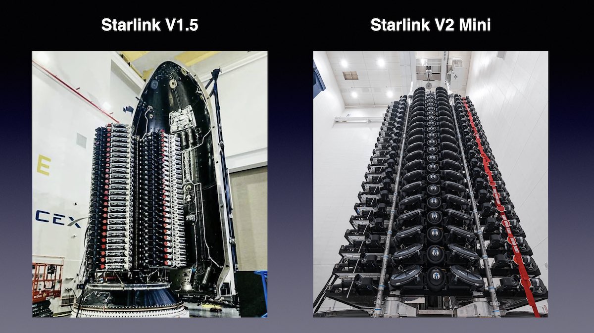 SpaceX Falcon 9: 27 Starlink Satellites Launched From Vandenberg