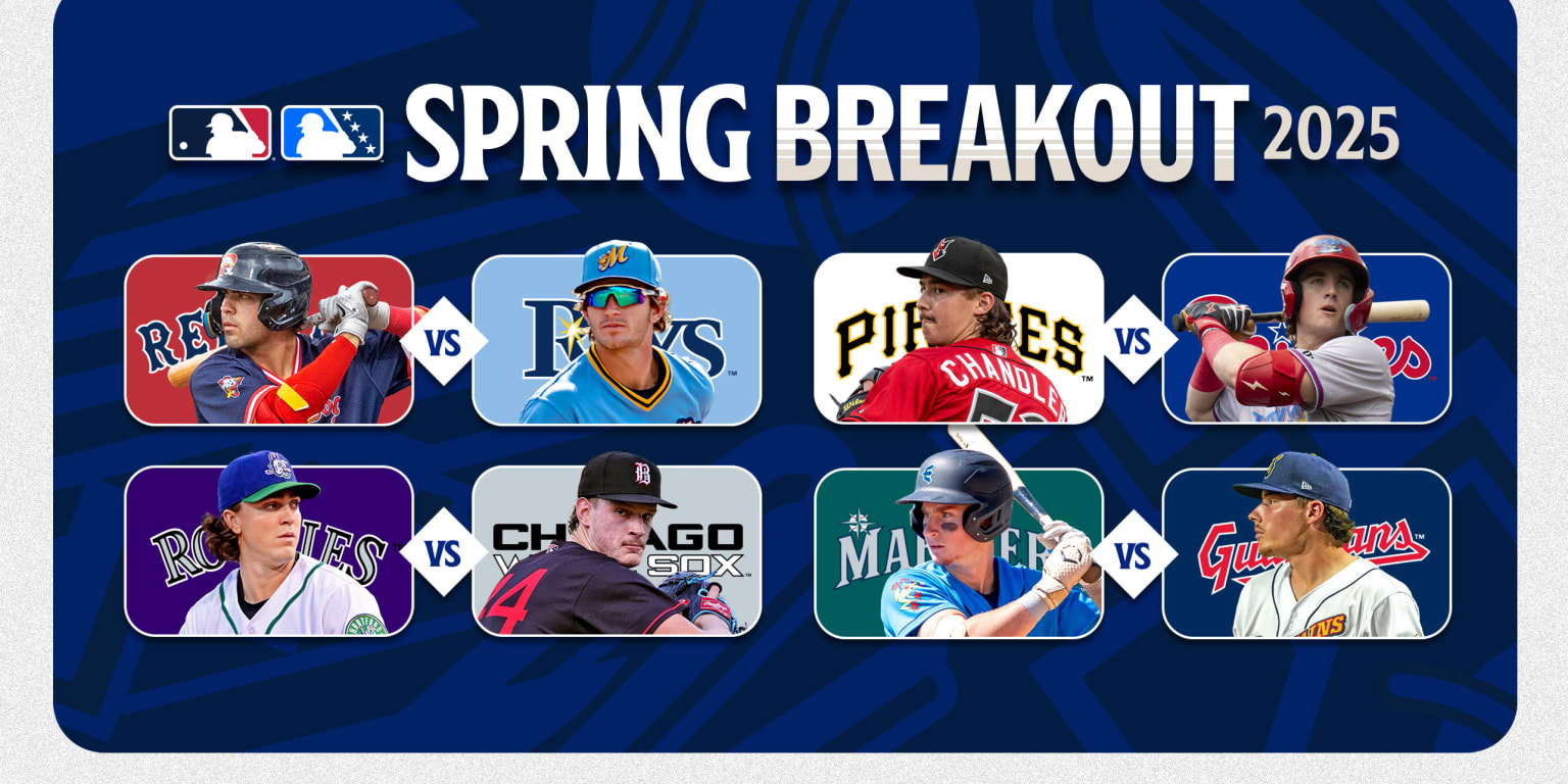Spring Breakout 2025: Complete Roster Predictions & Analysis Spring Breakout 2025: Complete Roster Predictions & Analysis
