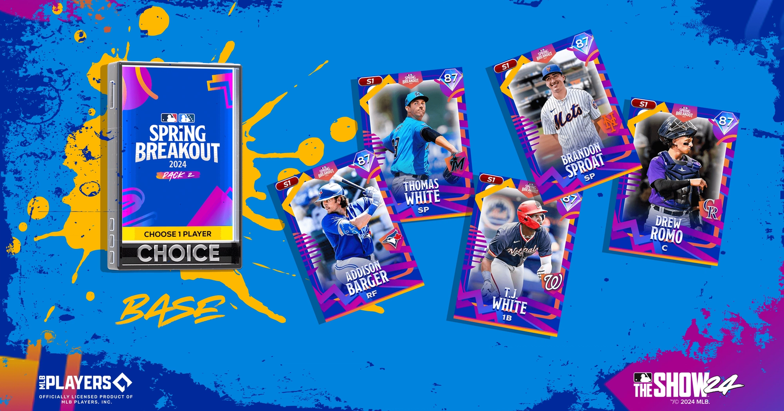 Spring Breakout Rosters 2025: Unveiling The Teams Spring Breakout Rosters 2025: Unveiling The Teams