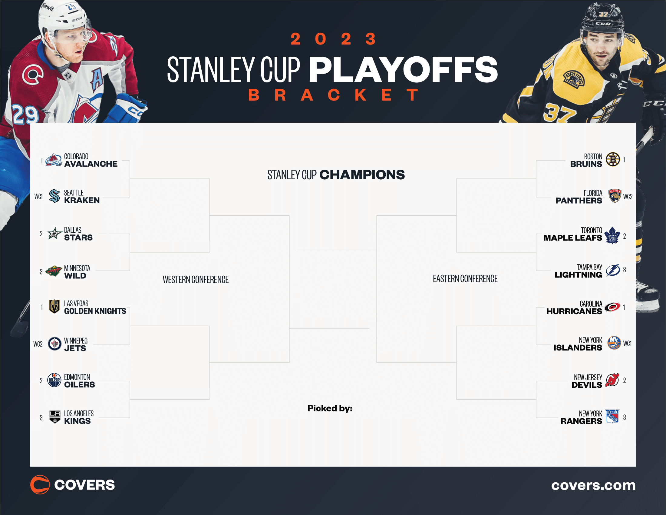 Stanley Cup Playoffs: Breaking Down The Crucial First-Round Matchups Stanley Cup Playoffs: Breaking Down The Crucial First-Round Matchups