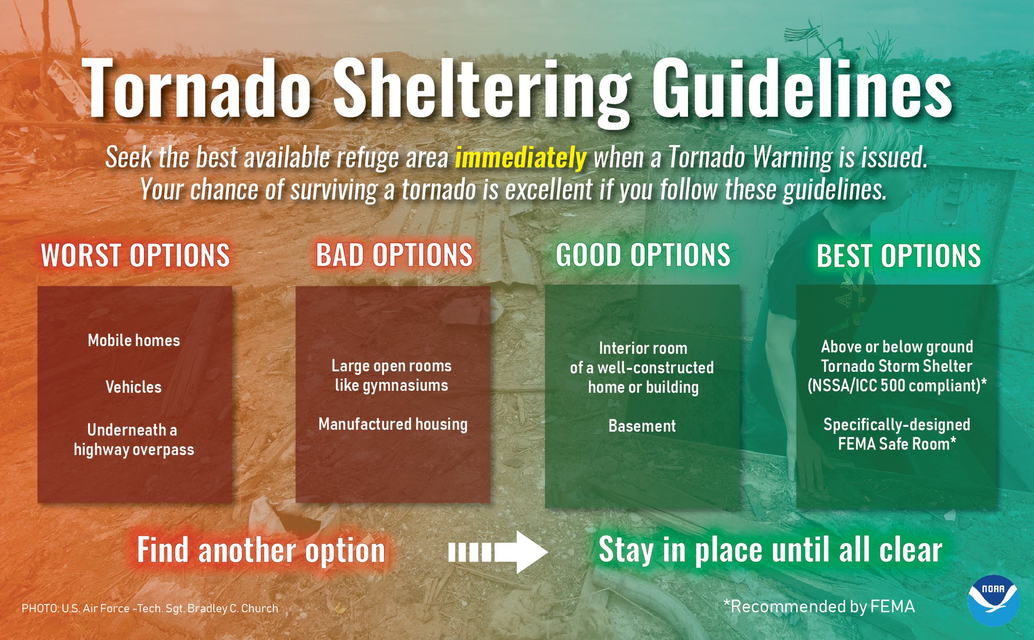Stay Safe: Strong Wind And Severe Storm Warning In Your Area Stay Safe: Strong Wind And Severe Storm Warning In Your Area