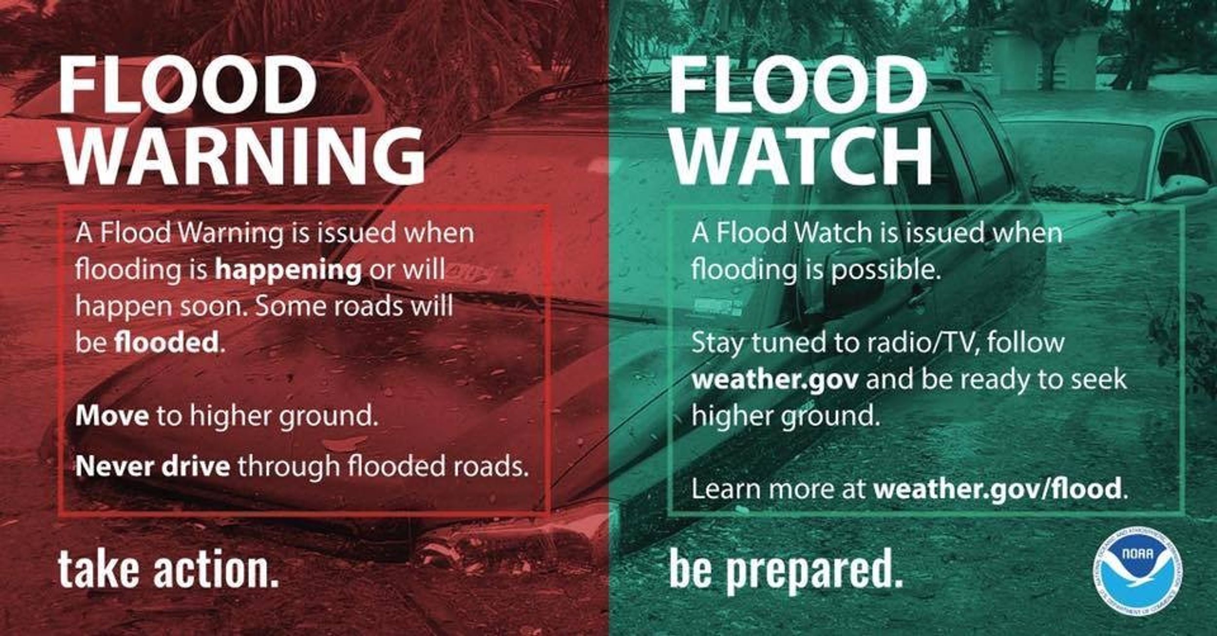 Staying Safe During Flash Floods: Understanding Flood Warnings And Emergency Procedures Staying Safe During Flash Floods: Understanding Flood Warnings And Emergency Procedures