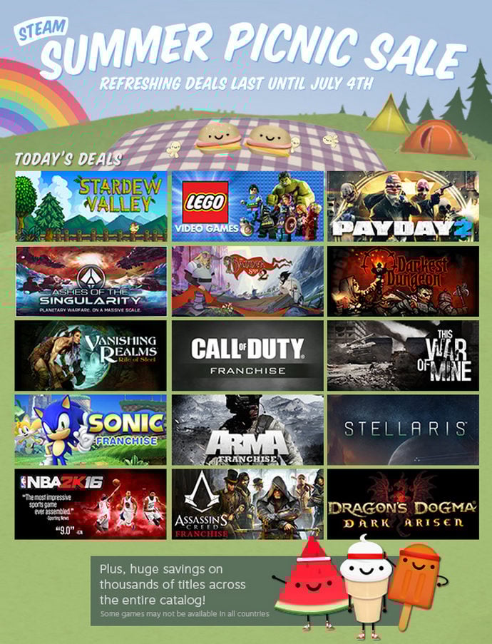 Steam Sale 2025: Dates, Times & Everything You Need To Know Steam Sale 2025: Dates, Times & Everything You Need To Know