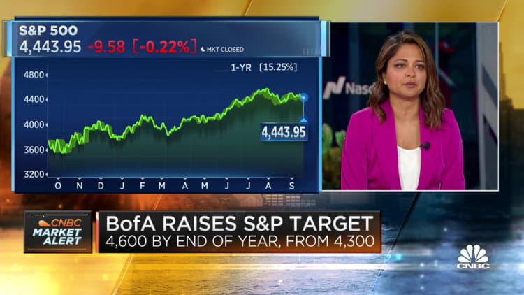 Stock Market Valuations: BofA Explains Why Investors Shouldn't Be Concerned Stock Market Valuations: BofA Explains Why Investors Shouldn't Be Concerned