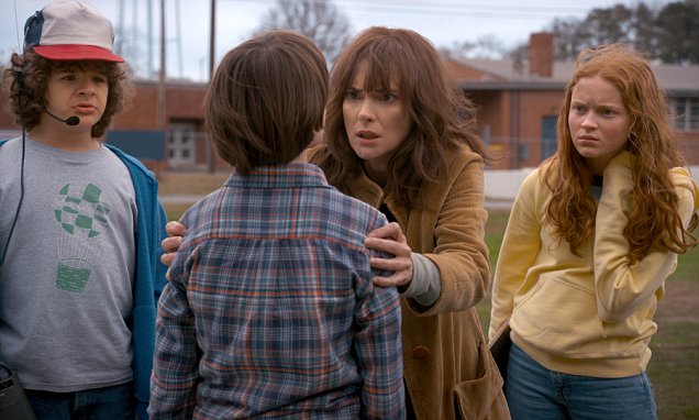 Stranger Things Actor Spotted In Cardiff For New Series Stranger Things Actor Spotted In Cardiff For New Series