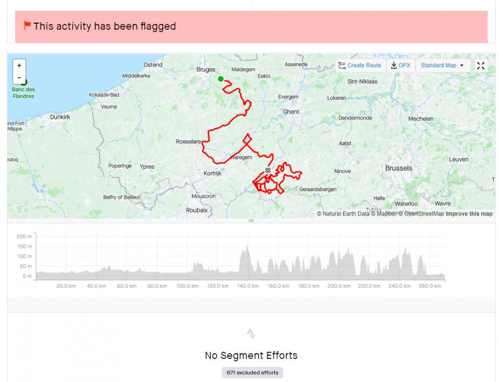 Strava Data Reveals Pogačar's Tour Of Flanders Performance Strava Data Reveals Pogačar's Tour Of Flanders Performance