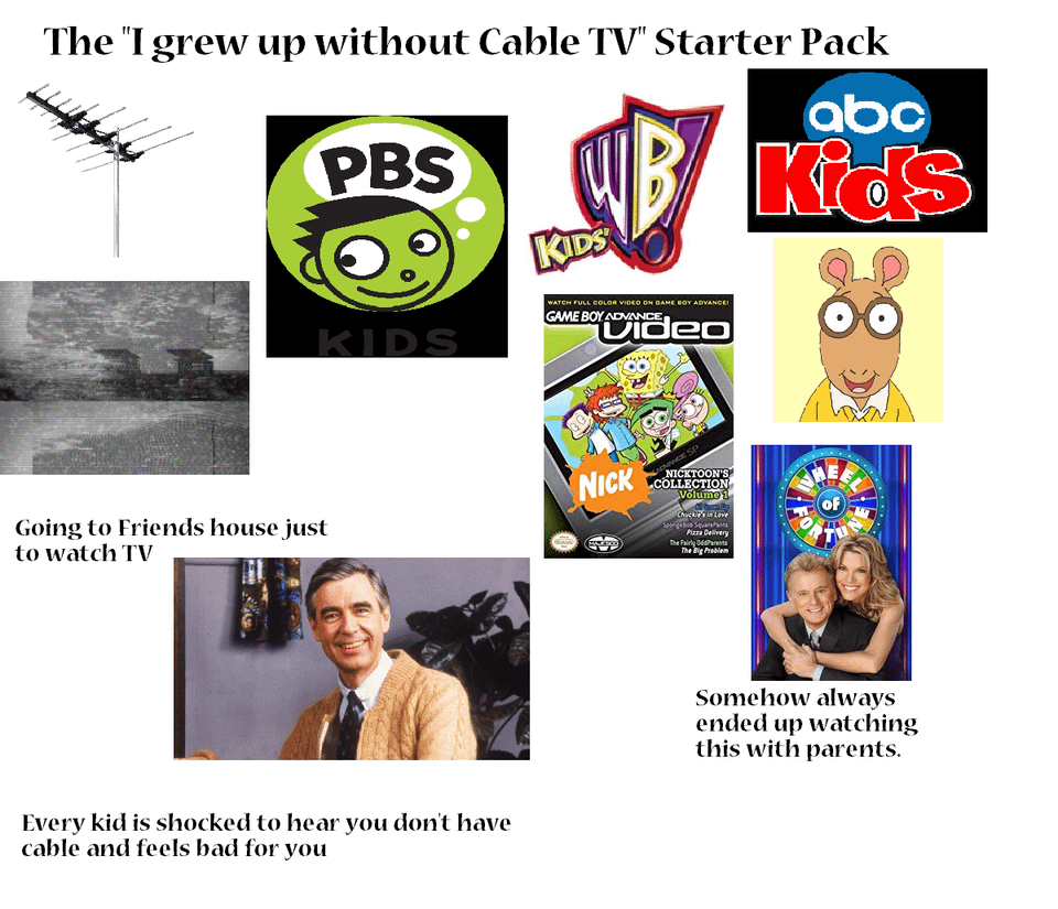 Stream FOX Live: Guide To Watching Without Cable TV Stream FOX Live: Guide To Watching Without Cable TV