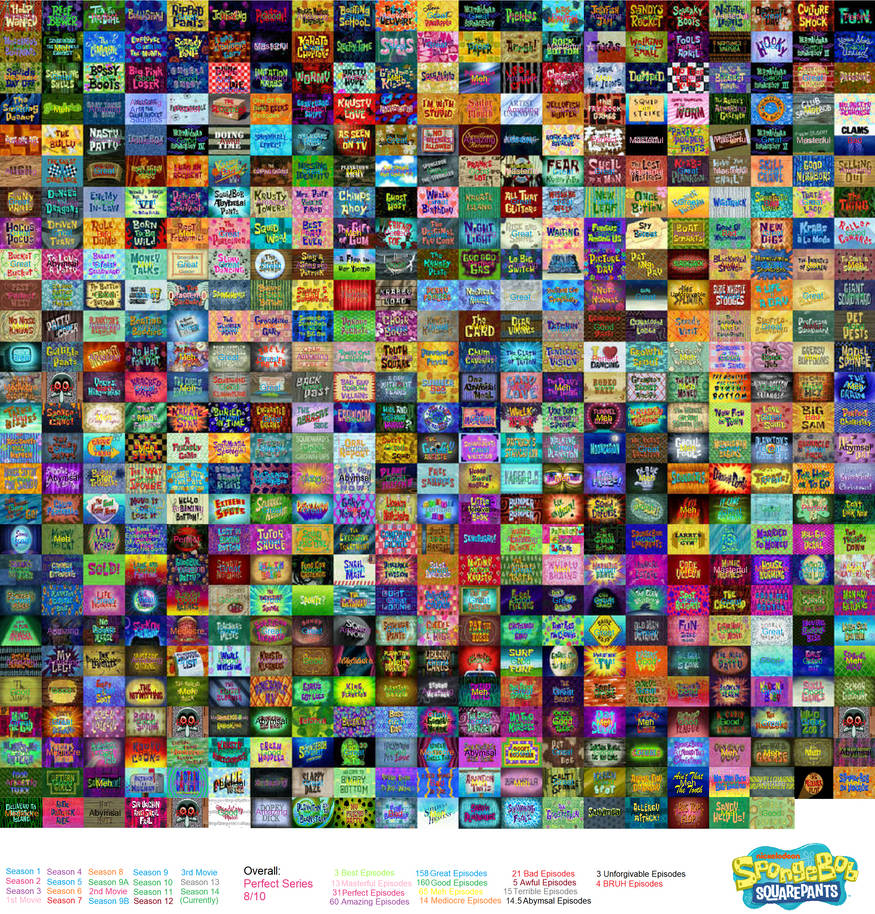 Stream Happy Face: A Complete Guide To Watching Every Episode Online Stream Happy Face: A Complete Guide To Watching Every Episode Online