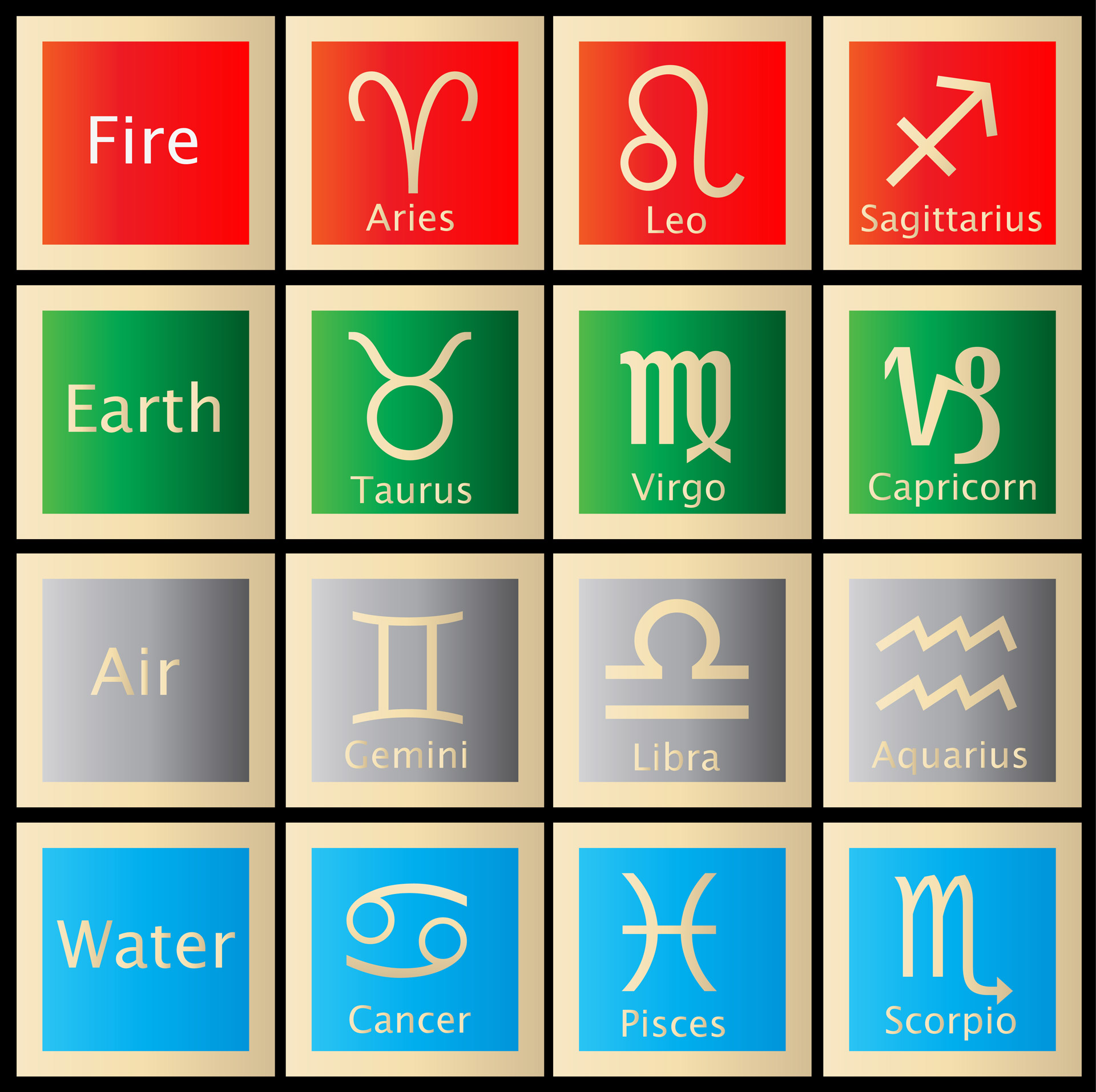 Strong Horoscopes On April 14, 2025: 5 Zodiac Signs Strong Horoscopes On April 14, 2025: 5 Zodiac Signs