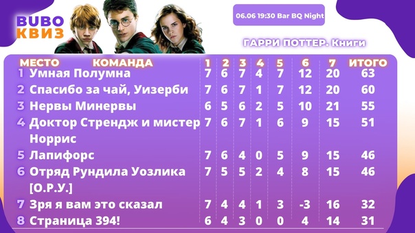 Свадьбы В Красивую Дату На Харьковщине: 89 Новых Семей Свадьбы В Красивую Дату На Харьковщине: 89 Новых Семей