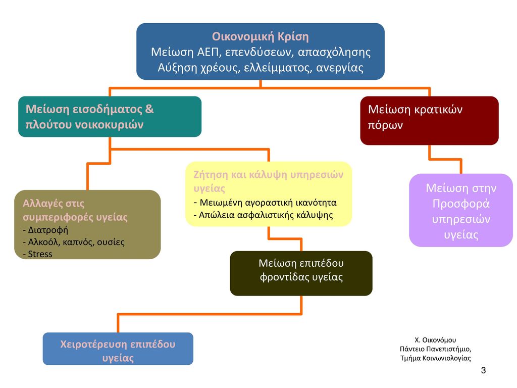 Σύγχρονες Ερμηνείες Και Εφαρμογές Των Αποφάσεων Σύγχρονες Ερμηνείες Και Εφαρμογές Των Αποφάσεων
