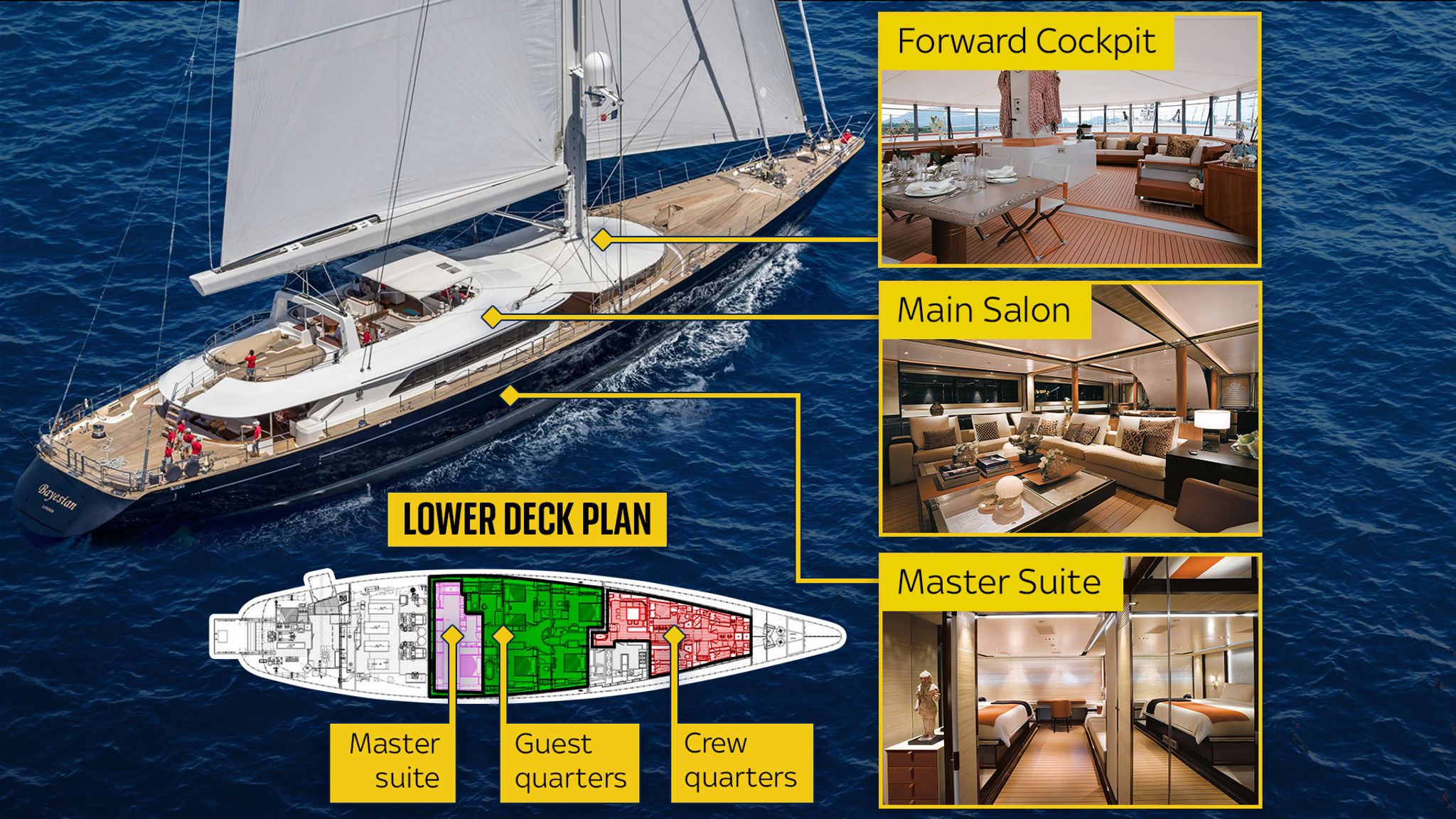 Tech Tycoon's Sunken Superyacht: Diver Fatality During Salvage Tech Tycoon's Sunken Superyacht: Diver Fatality During Salvage