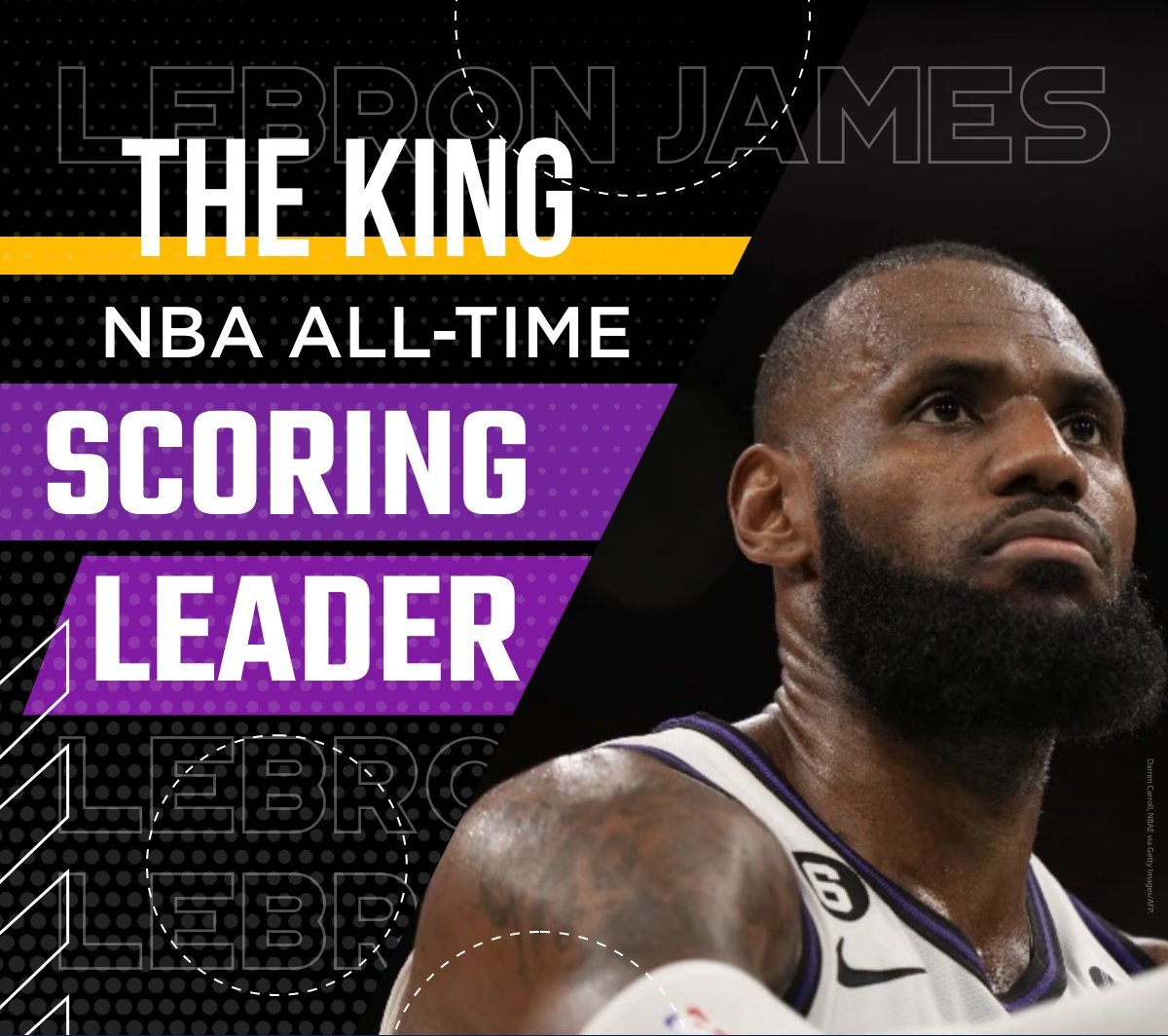 Test Your NBA Knowledge: The Second-Leading Scorer Quiz (1977-Present) Test Your NBA Knowledge: The Second-Leading Scorer Quiz (1977-Present)