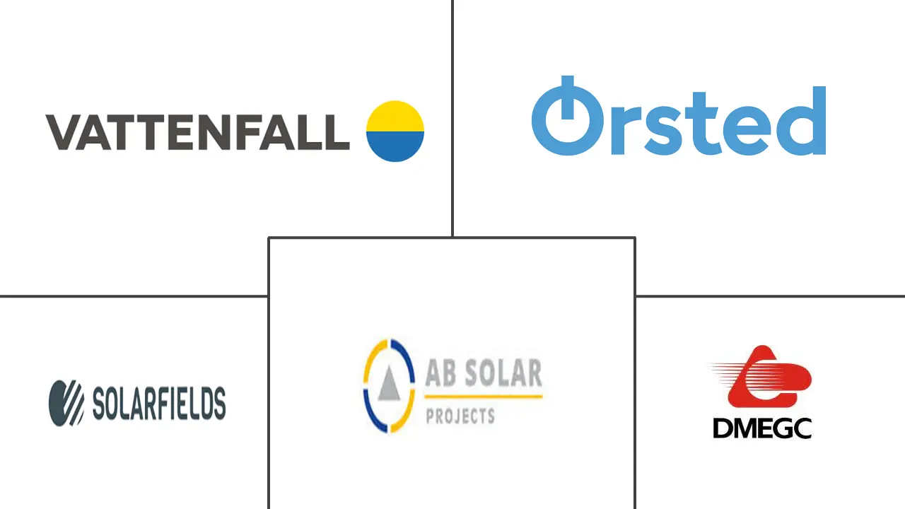 Testing Lower Electricity Tariffs During Solar Production Peaks In The Netherlands Testing Lower Electricity Tariffs During Solar Production Peaks In The Netherlands