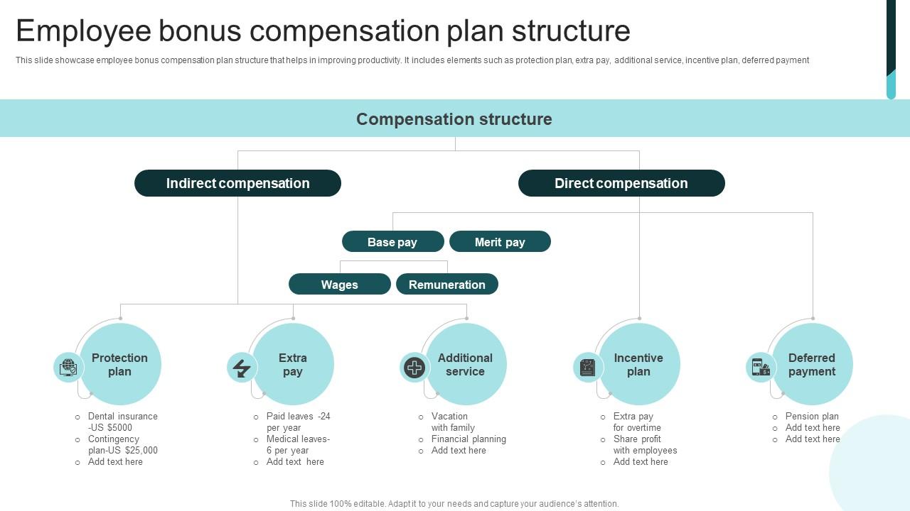 Thames Water's Executive Bonus Scheme: Transparency And Accountability Thames Water's Executive Bonus Scheme: Transparency And Accountability