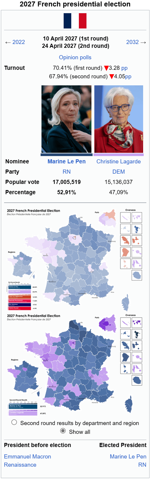 The 2027 French Election: Bardella And The Opposition's Prospects The 2027 French Election: Bardella And The Opposition's Prospects