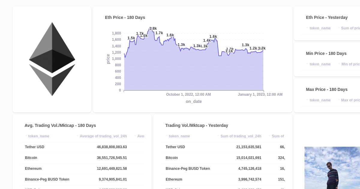 The $67 Million Ethereum Liquidation: A Deep Dive Into Market Trends The $67 Million Ethereum Liquidation: A Deep Dive Into Market Trends