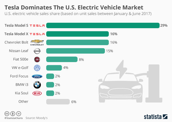 The China Market: A Complex Landscape For Luxury Automakers Like BMW And Porsche The China Market: A Complex Landscape For Luxury Automakers Like BMW And Porsche