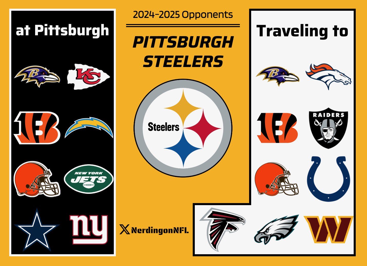 The Complete Pittsburgh Steelers 2025 Schedule Breakdown The Complete Pittsburgh Steelers 2025 Schedule Breakdown