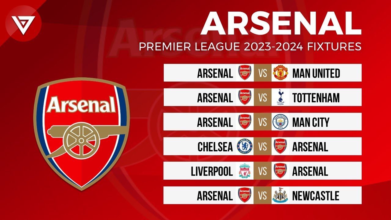 The Costly Arsenal Position: Souness's Insight The Costly Arsenal Position: Souness's Insight