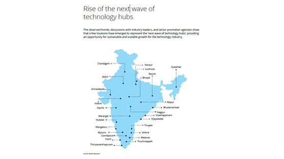 The Country's Emerging Business Hubs: A Comprehensive Map The Country's Emerging Business Hubs: A Comprehensive Map
