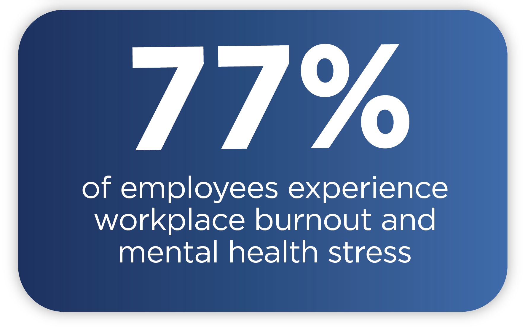 The Crucial Link Between Mental Health And Workplace Productivity The Crucial Link Between Mental Health And Workplace Productivity