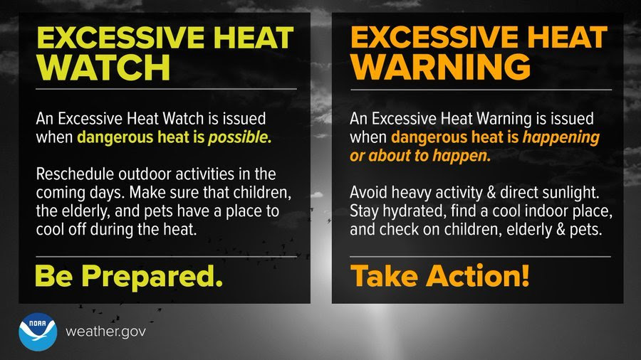 The Decline In Excessive Heat Warnings: Causes And Implications The Decline In Excessive Heat Warnings: Causes And Implications