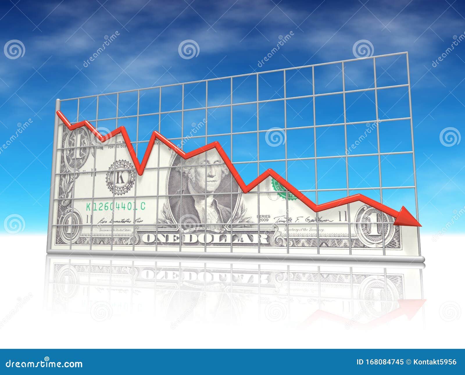 The Dollar's Fall And Its Consequences For Asian Exchange Rates The Dollar's Fall And Its Consequences For Asian Exchange Rates